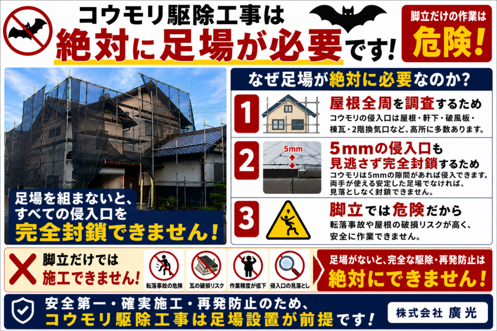 コウモリ駆除工事は必ず高所作業|安全な施工には足場設置が不可欠です