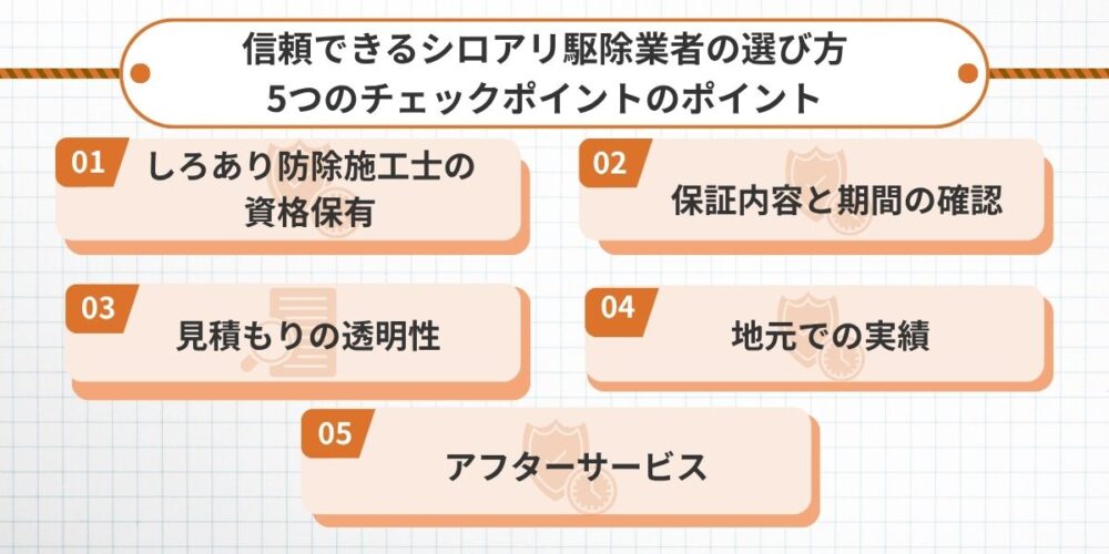 信頼できるシロアリ駆除業者の選び方｜5つのチェックポイント