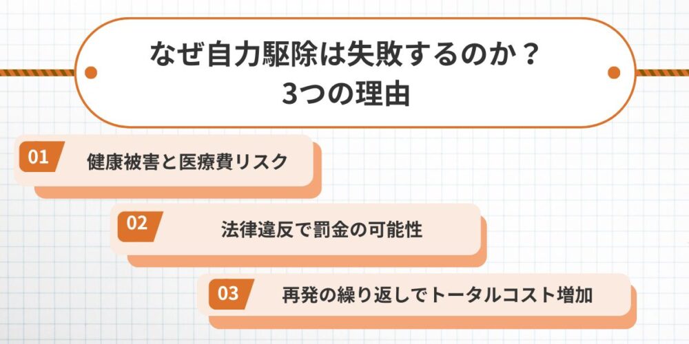なぜ自力駆除は失敗するのか？3つの理由