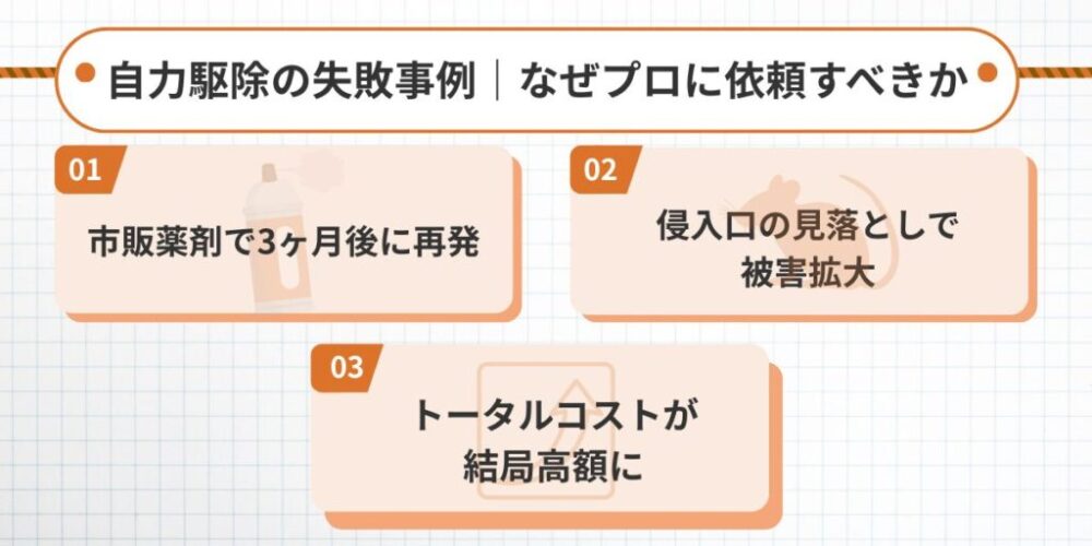 自力駆除の失敗事例｜なぜプロに依頼すべきか