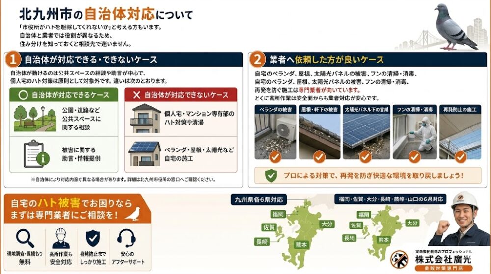 北九州市の自治体対応について