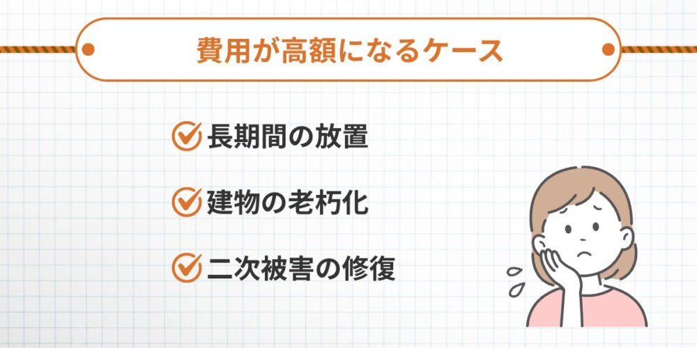 費用が高額になるケース