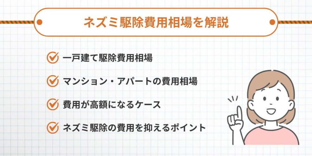 ネズミ駆除費用相場