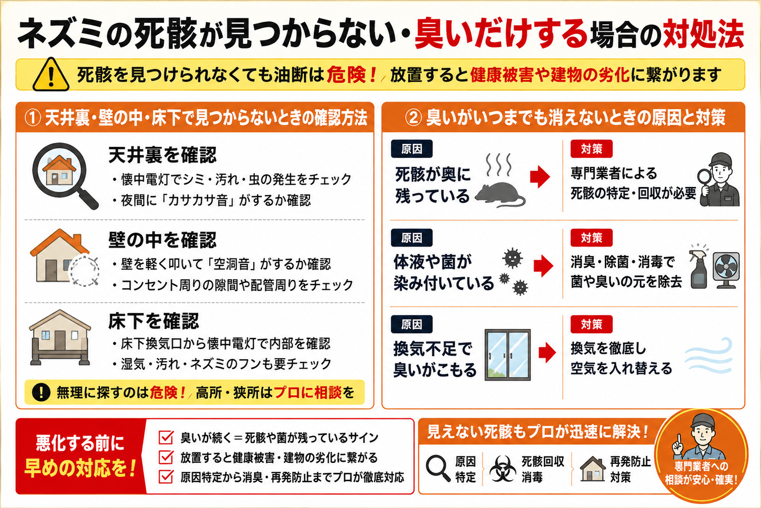 ネズミの死骸が見つからない・臭いだけする場合の対処法
