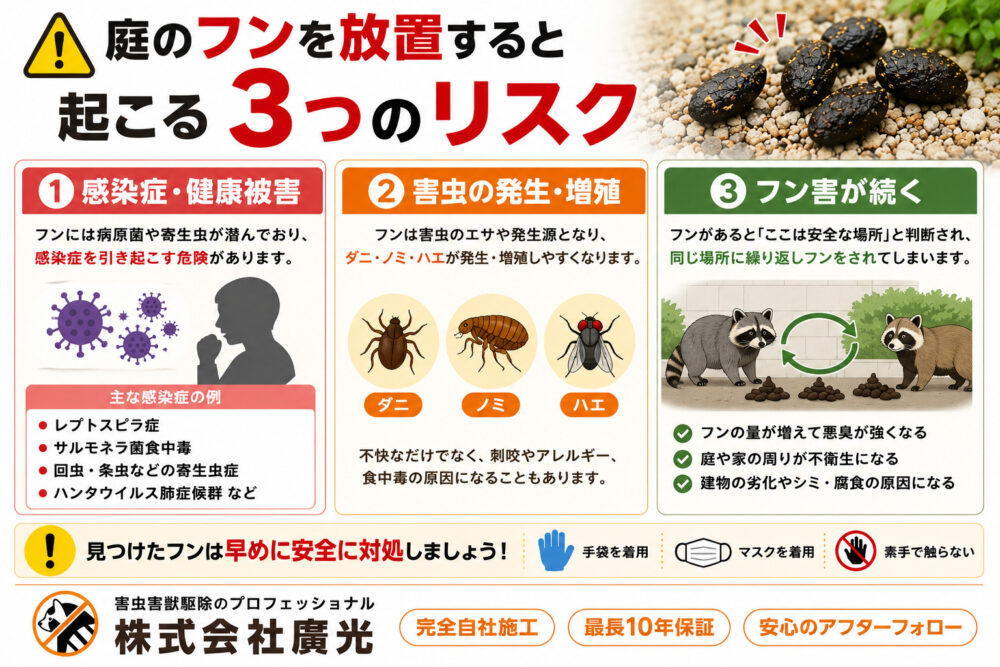 庭のフンを放置すると起こる3つのリスク
