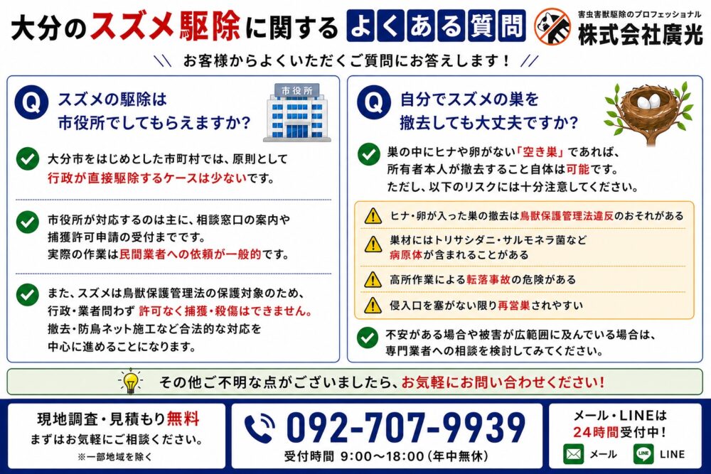 大分スズメ駆除に関するよくある質問