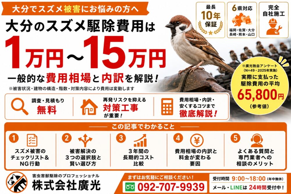 大分のスズメ駆除費用は1万〜15万円｜相場・内訳と業者選びを解説