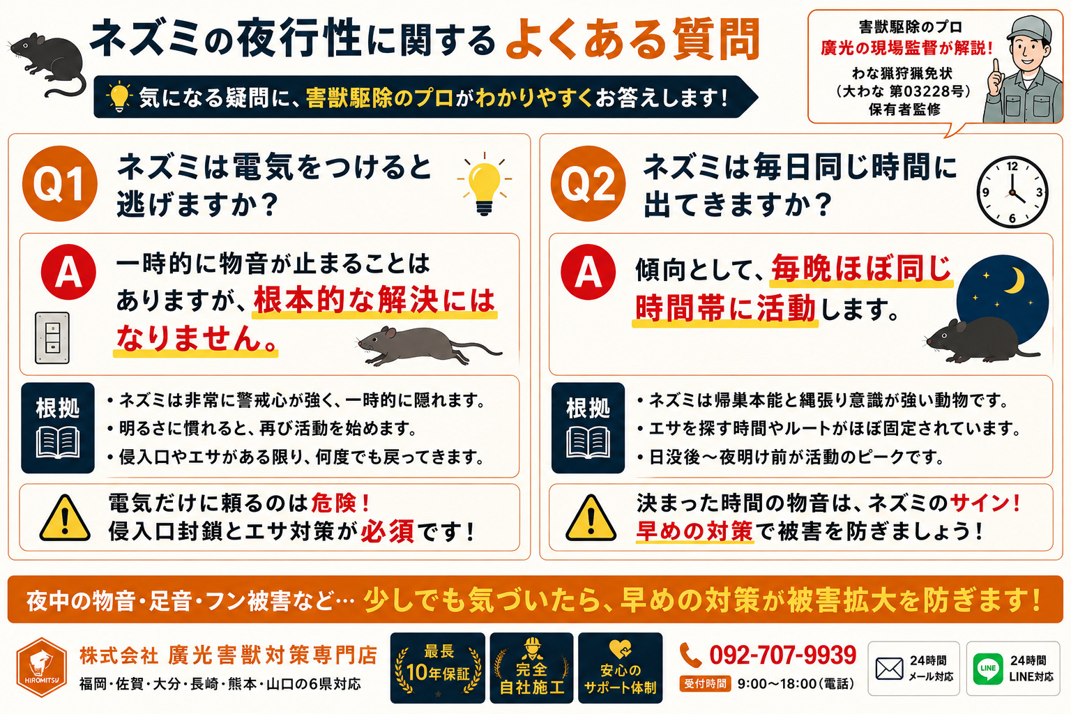 ネズミの夜行性に関するよくある質問