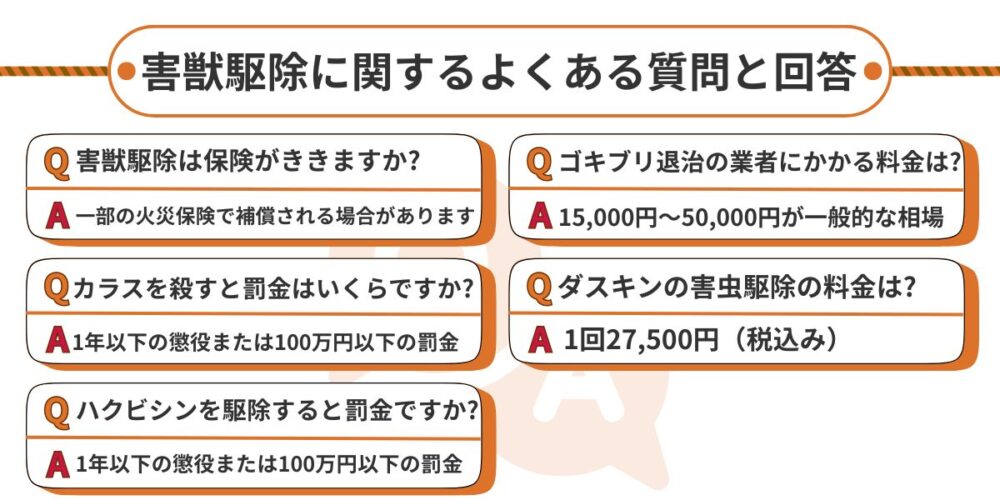 害獣駆除に関するよくある質問