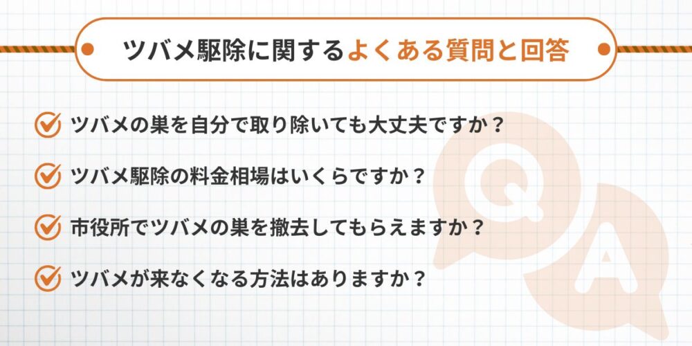 よくある質問