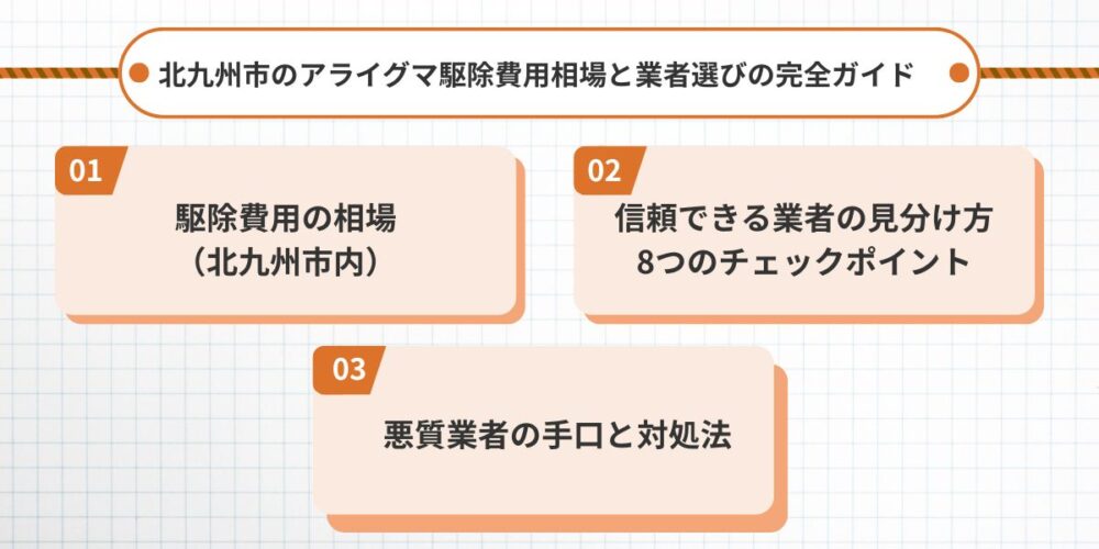 北九州市のアライグマ駆除費用相場と業者選びの完全ガイド
