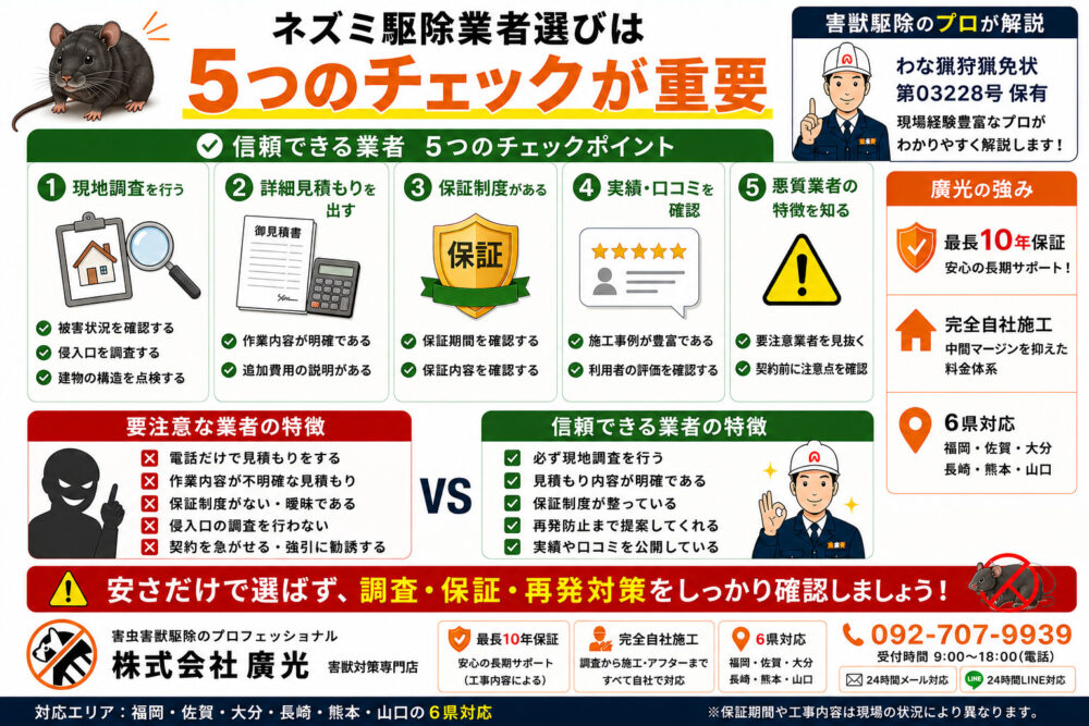 信頼できる業者の見分け方5つのチェックポイント