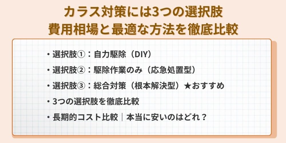 カラス対策には3つの選択肢｜費用相場と最適な方法を徹底比較
