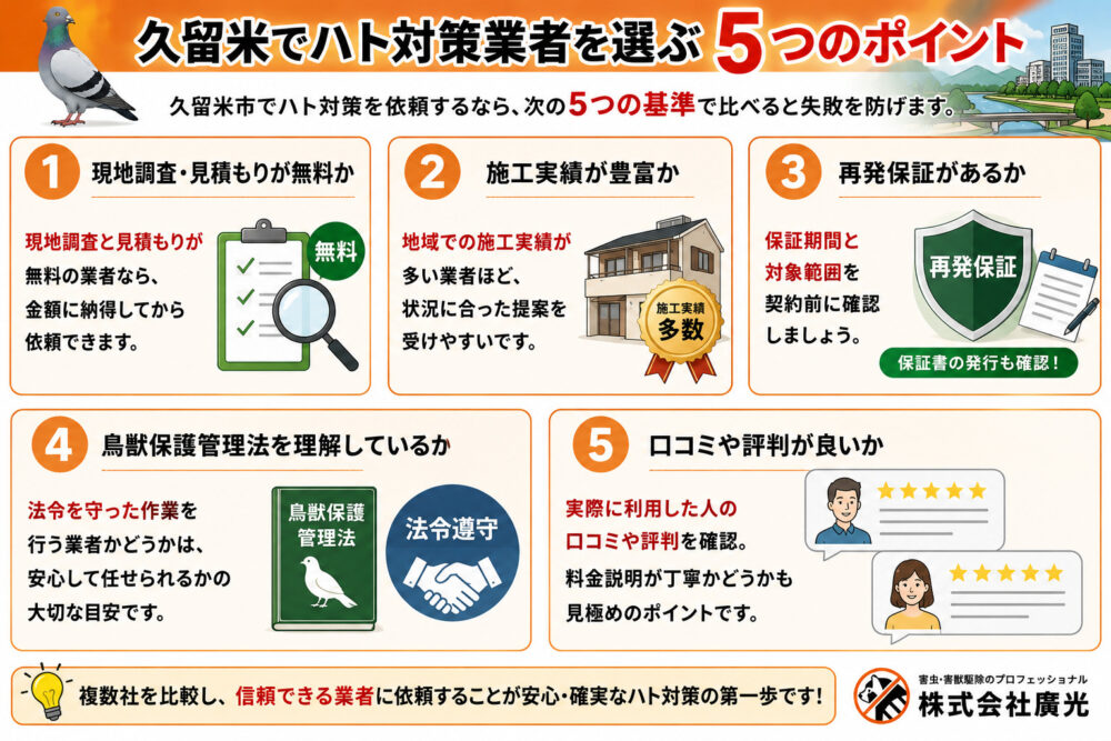 久留米でハト対策業者を選ぶ5つのポイント