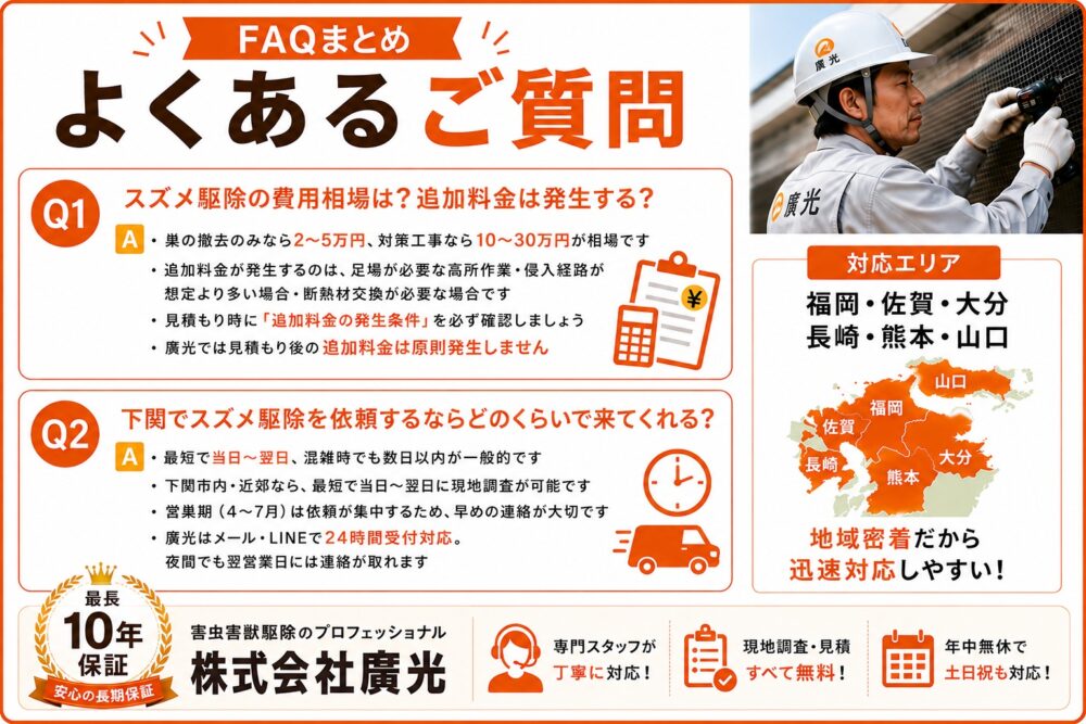 下関のスズメ駆除でよくある質問