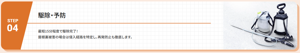 株式会社廣光害獣対策専門店 駆除予防