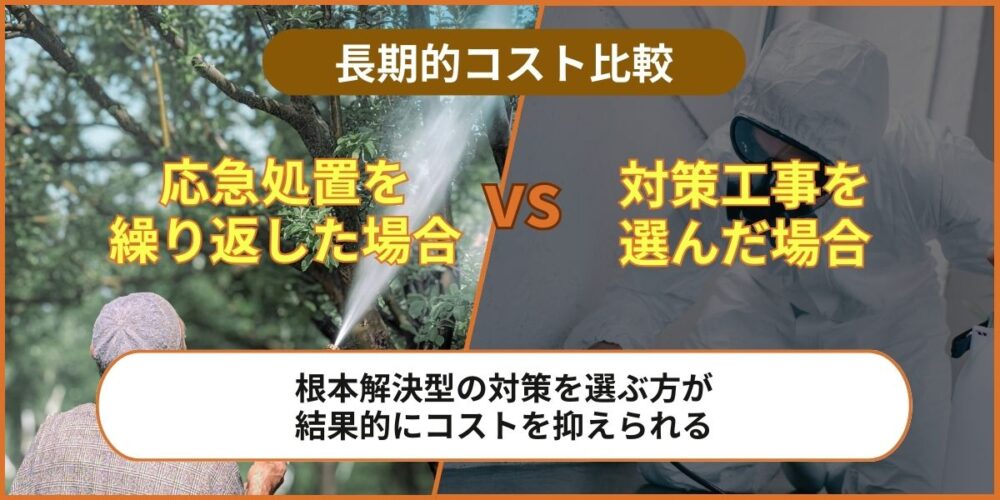 長期的コスト比較｜本当に安いのはどれ？