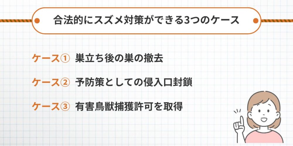 合法的にスズメ対策ができる3つのケース