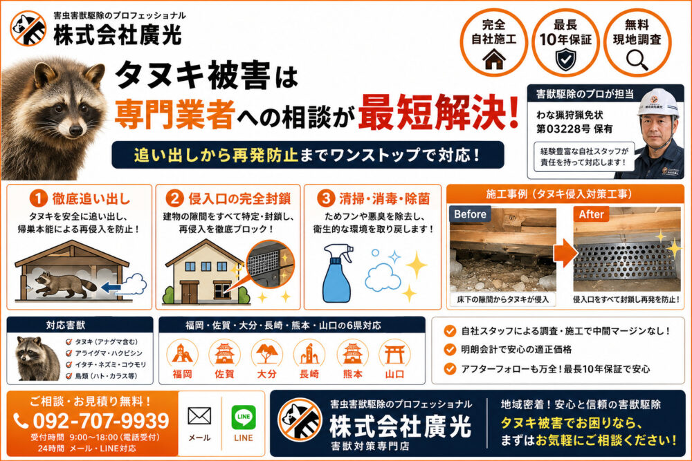 株式会社廣光害獣対策専門店｜タヌキ被害は専門業者への相談が最短解決