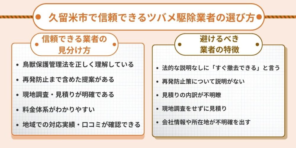 久留米市で信頼できるツバメ駆除業者の選び方
