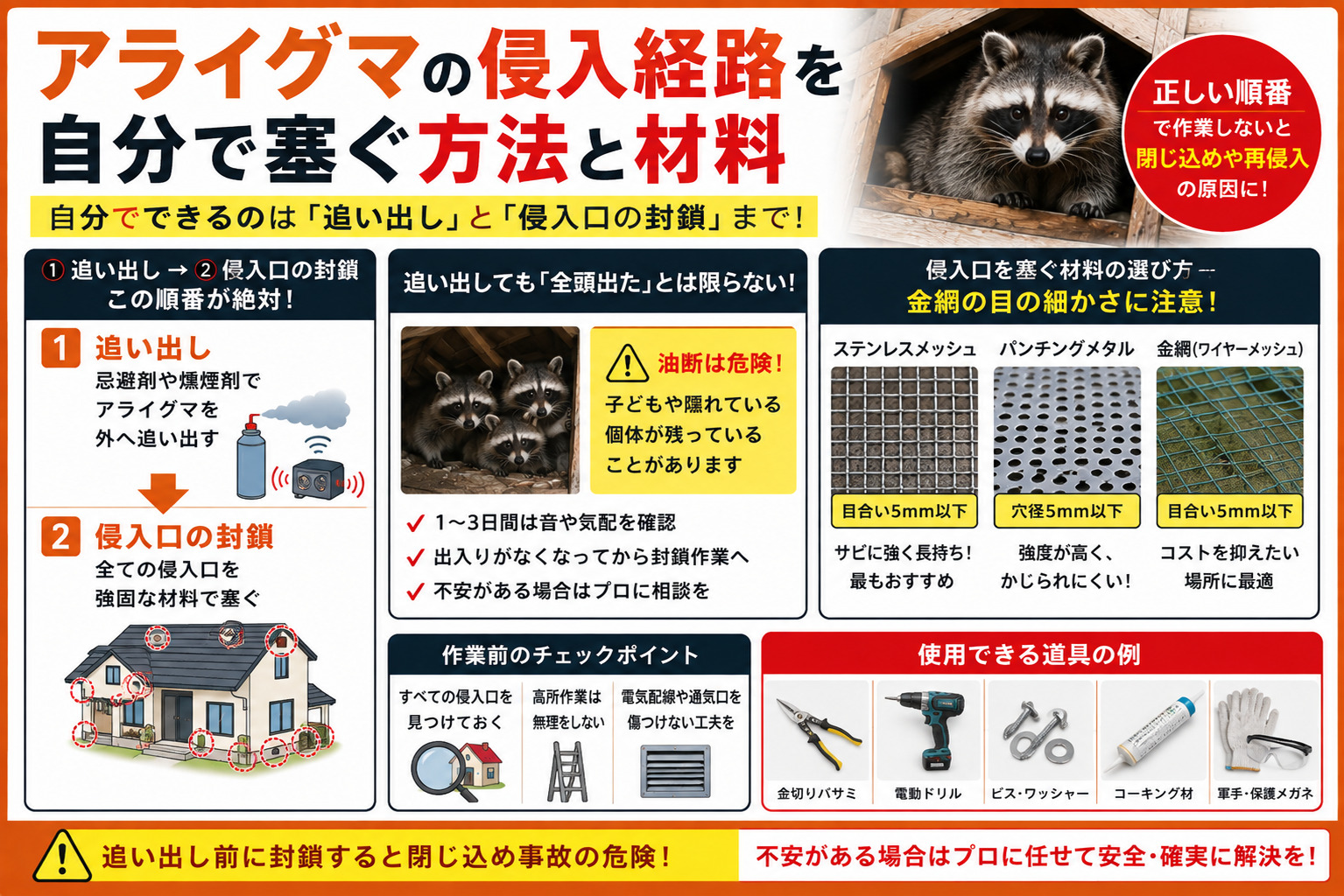 アライグマの侵入経路を自分で塞ぐ方法と材料