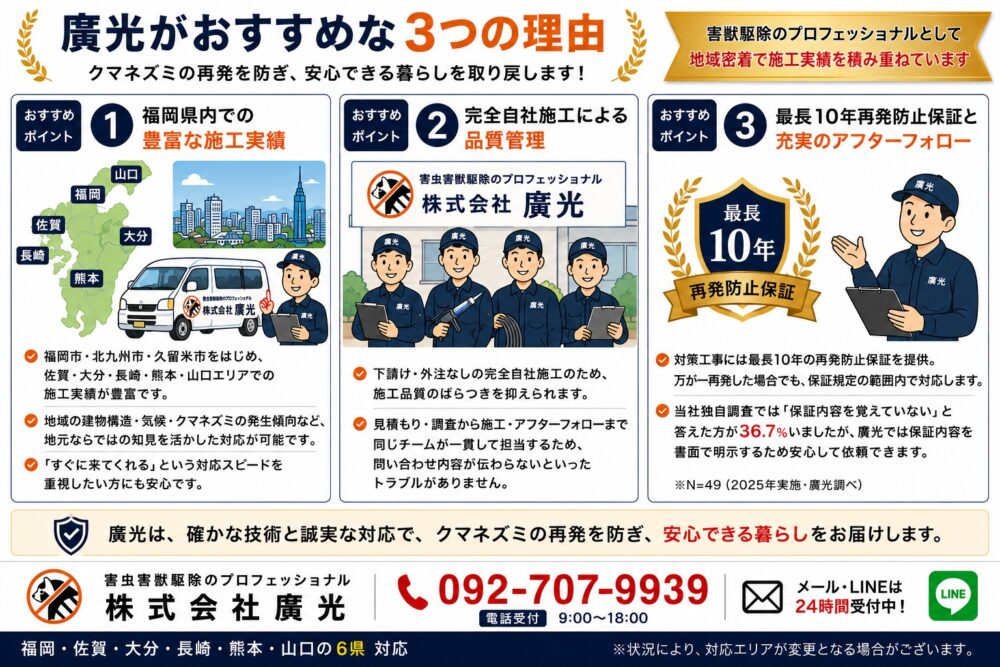 株式会社廣光害獣対策専門店がおすすめ