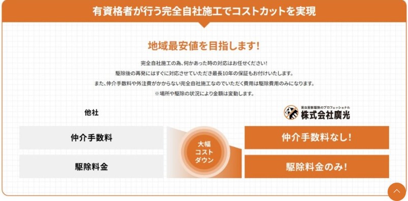 廣光おすすめポイント‐コラム②完全自社施工