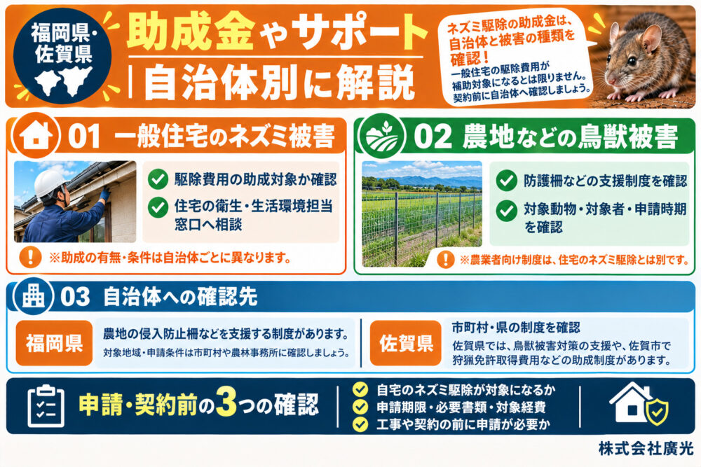 福岡県・佐賀県の助成金やサポート｜自治体別に解説